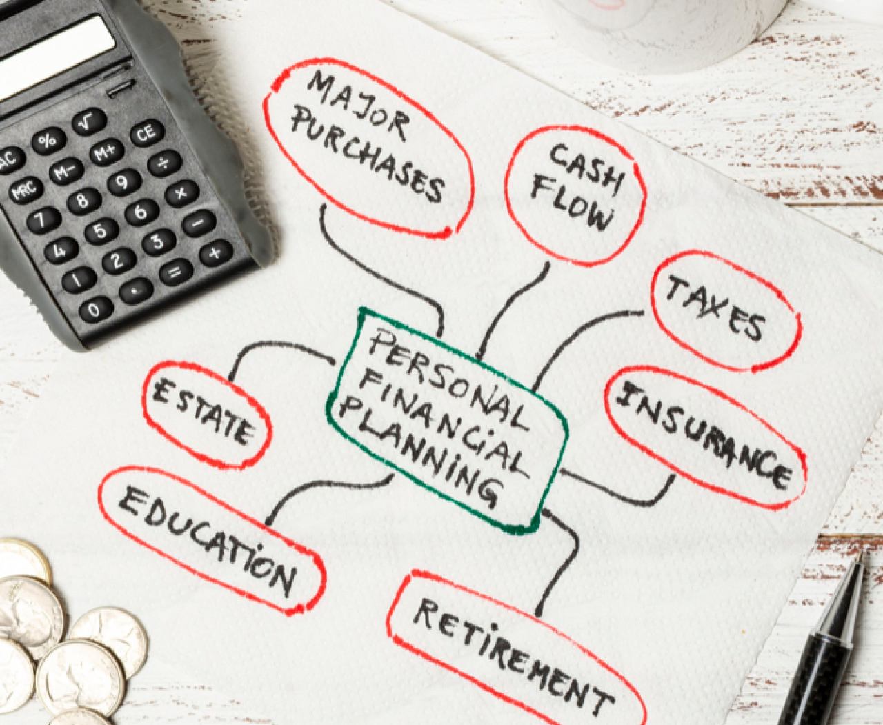 POREZNO I FINANCIJSKO SAVJETOVANJE 