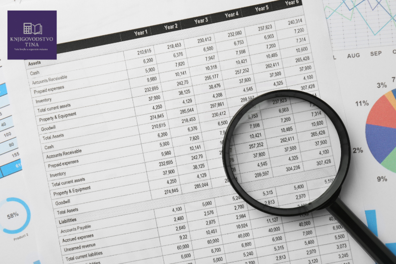 FINANCIJSKO I POREZNO SAVJETOVANJE ROVINJ